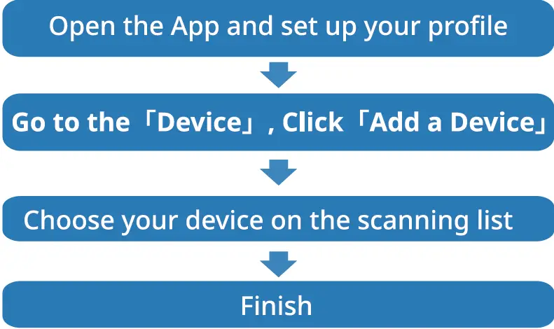 BW1829 Smart Watch 04