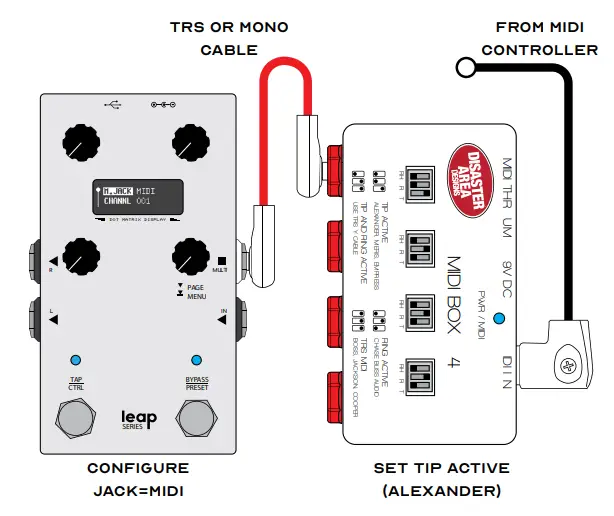 ALEXANDER Rewind Leap Series Programmable Stereo Echo Guitar Effects Pedal - device using