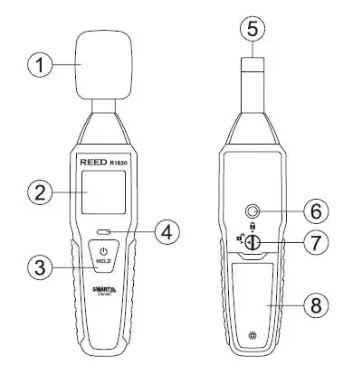 REED-INSTRUMENTS-R1620-Sound-Level-Meter-fig-1