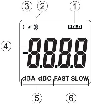 REED-INSTRUMENTS-R1620-Sound-Level-Meter-fig-2
