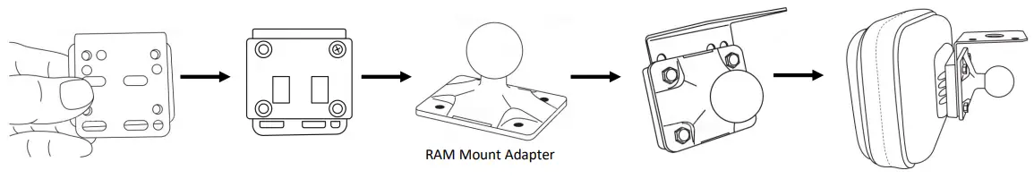 Optional - RAM Mount Assembly