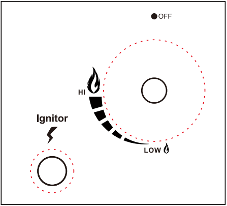 Royal Gourmet GB8000 Large Event 8 Burner Gas Grill - ignition
