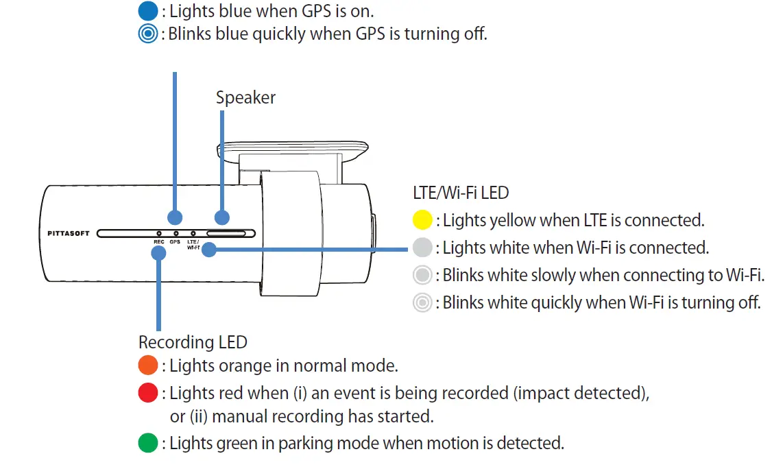 BLACKVUE-DR750X Plus-Full-HD-Cloud-Dashcam-03