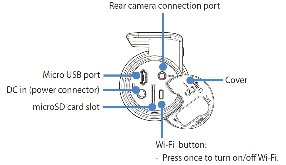 BLACKVUE-DR750X Plus-Full-HD-Cloud-Dashcam-06