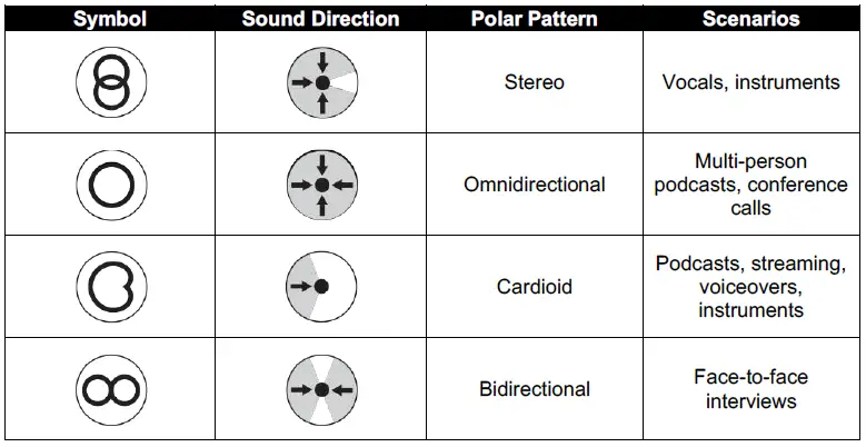 HyperX-HX-MICQC-BK-QuadCast-Microphone- (3)