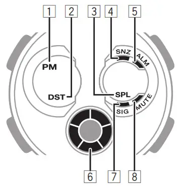 CASIO watch 5607 - Main Indicators