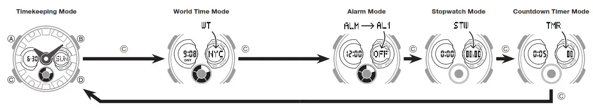 CASIO watch 5607 - Selecting a Mode