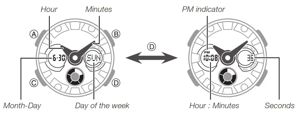 CASIO watch 5607 - Timekeeping