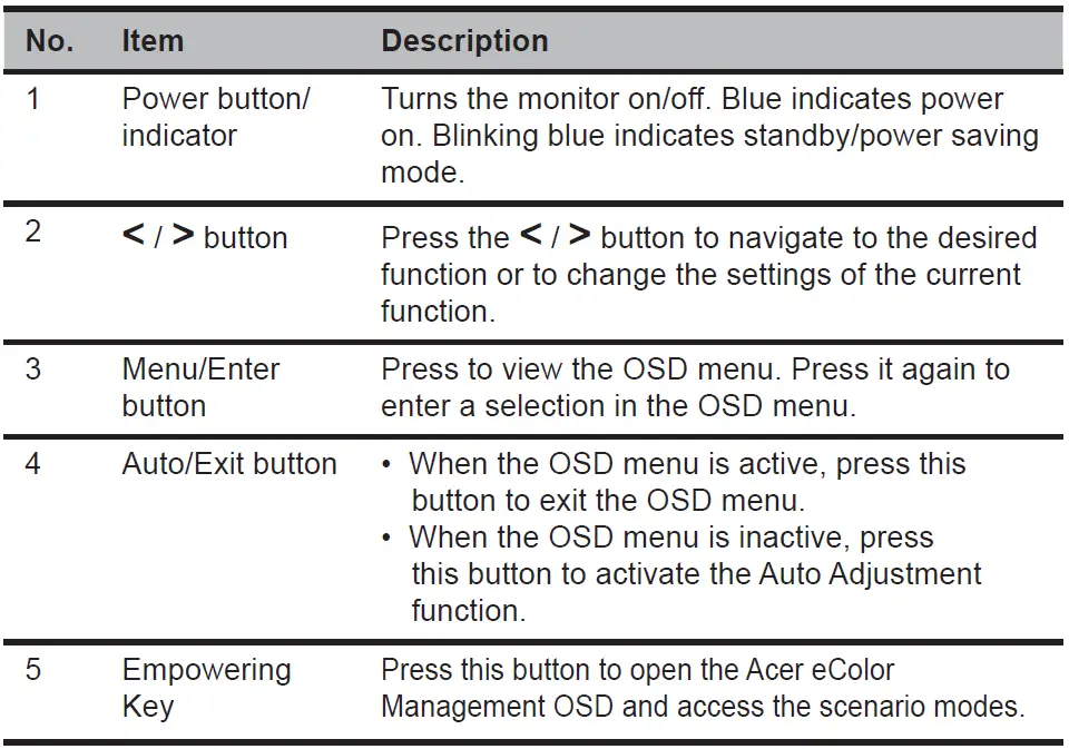 Acer-R221Q-LCD-Monitor-fig-3