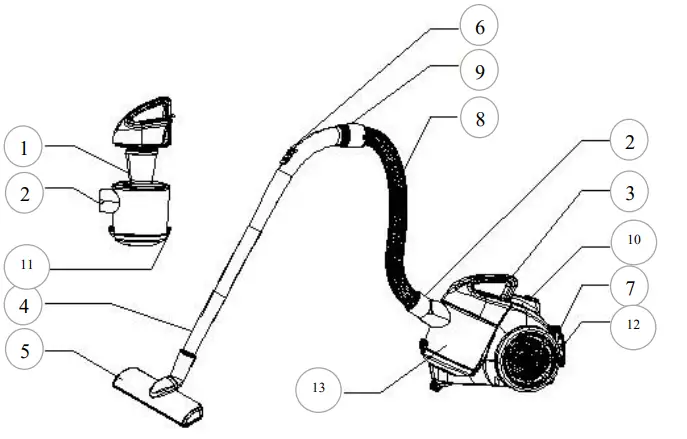 LUMME-LU-3217-Vacuum-Cleaner-fig-1