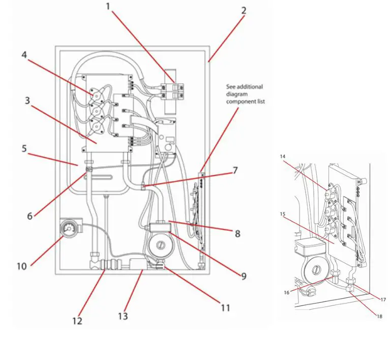 Strom Electric System Boilers - HEAT-ONLY BOILER INTERNAL COMPONENTS