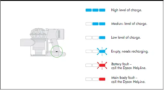 Dyson-V8-Absolute-Cordless-Vacuum-cleaner-fig-10