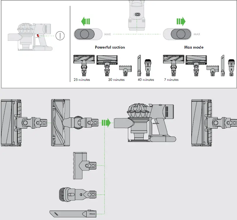 Dyson-V8-Absolute-Cordless-Vacuum-cleaner-fig-5