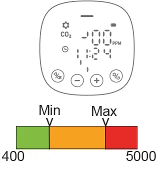 Alecto-AQ30-CO2-Monitor-FIG- (14)