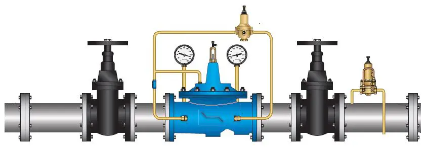 WATTS-W-M115-EN-202005-Pressure-Reducing-Valve-fig-4