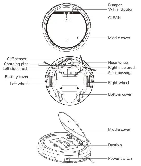 ILIFE V5s Plus Robotic Vacuum Cleaner - Product Composition 2