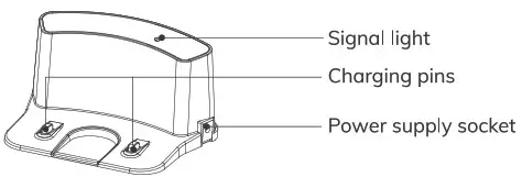 ILIFE V5s Plus Robotic Vacuum Cleaner - Product Composition 4