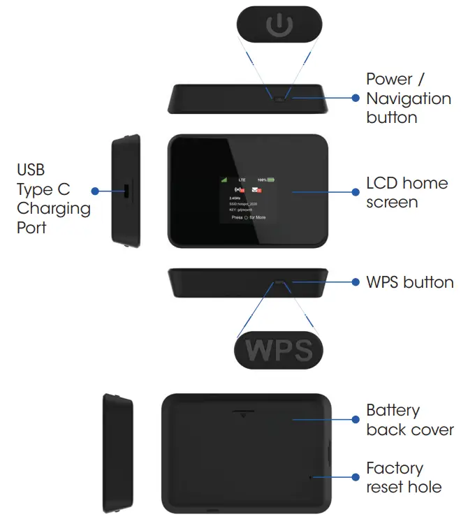 AT T CT2MHS01 Turbo Hotspot 2 -FIG