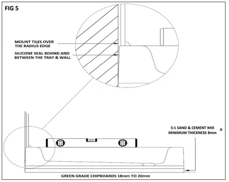 better bathrooms Shower Trays -FIG 1