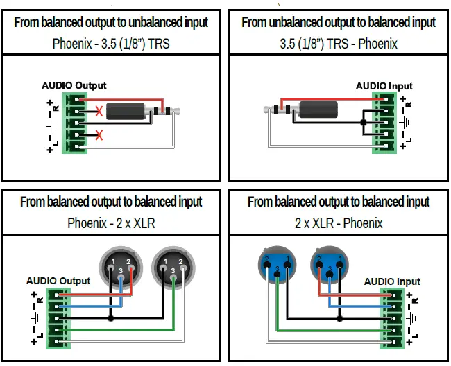 cable wiring 1