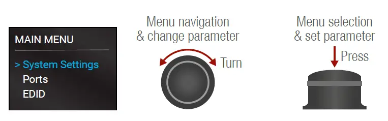 menu and navigation