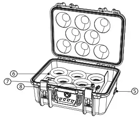 Aputure Accent B7c 8-Light Kit - Product Details 1