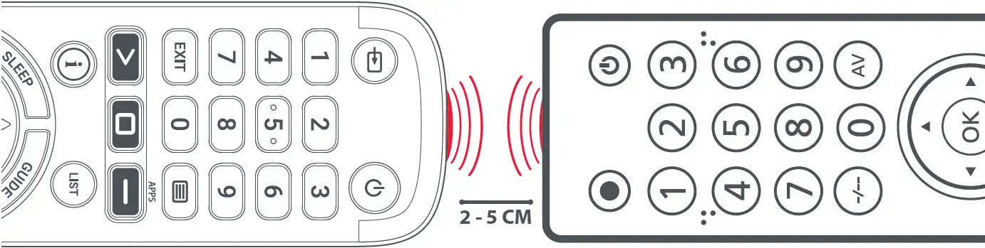 LEARN A NEW FUNCTION TO YOUR REMOTE