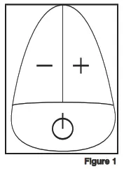 Quad Action Percussion Massager - Instructions for Use