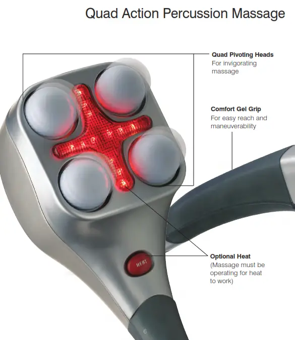 Quad Action Percussion Massager - Quad Pivoting Heads