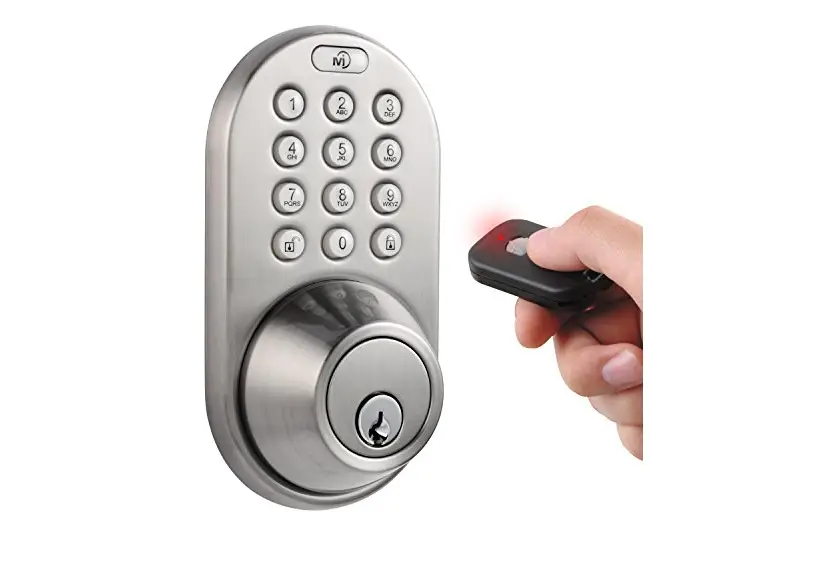 Milocks Installation Instruction Manual Milocks Installation Instruction Manual