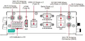 MOXA V2201 Series X86 Computers-Front View