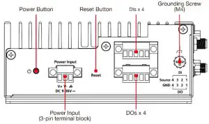 MOXA V2201 Series X86 Computers- Left-side View