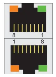 MOXA V2201 Series X86 Computers-RJ45 connectors