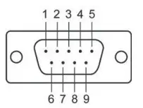 MOXA V2201 Series X86 Computers-Serial Ports