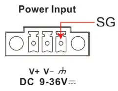 MOXA V2201 Series X86 Computers-metal panel