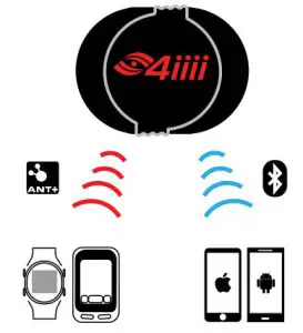 4iiii PRECISION PRO Ultegra R8000 Power Meter - CONNECT & CALIBRATE
