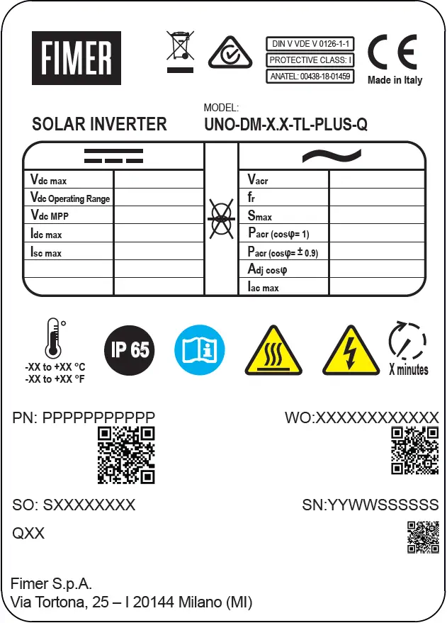 Labels and Symbols 01