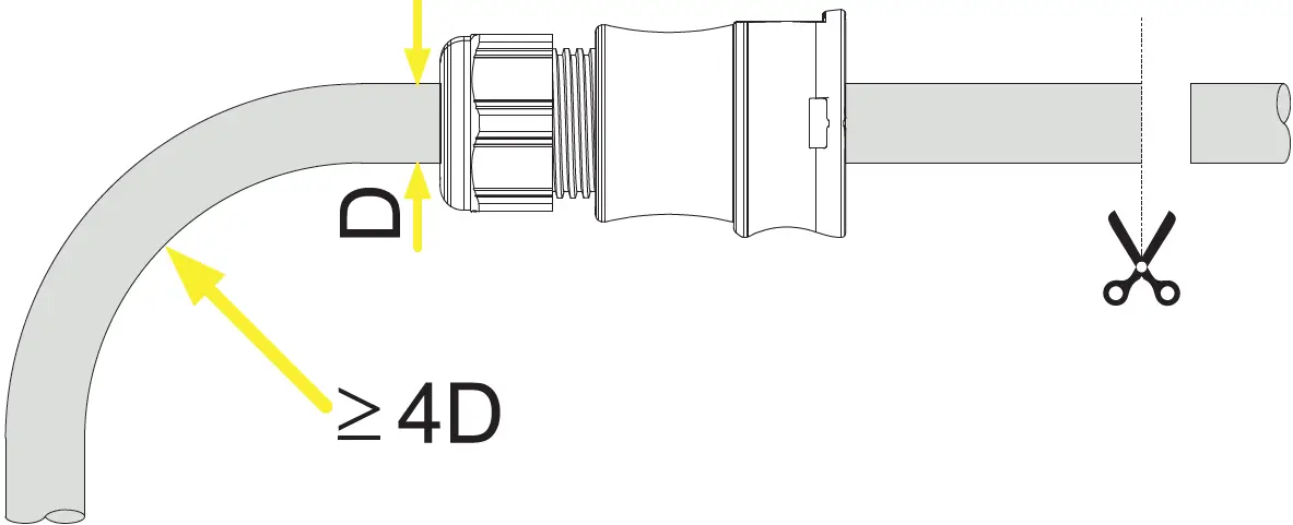 Output Connection (AC) 02