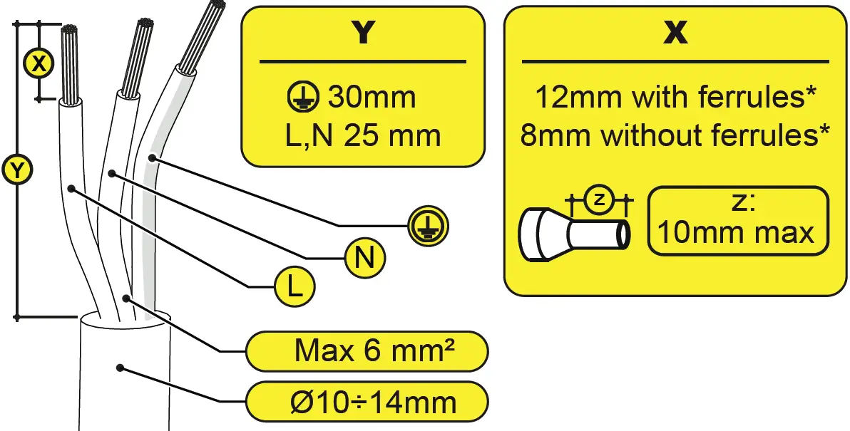 Output Connection (AC) 03