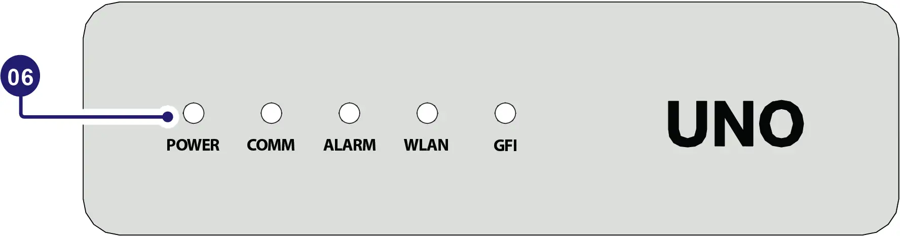 Output Connection (AC) 07