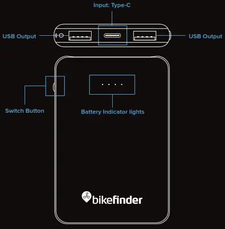 bikefinder Tracker Demo 2021-Power Bank
