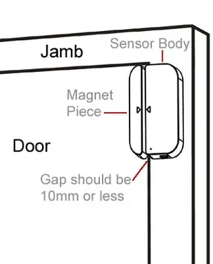 HomeSeer HS-DS100+ Z-Wave Door