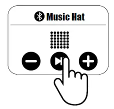 Turn on the Music hat