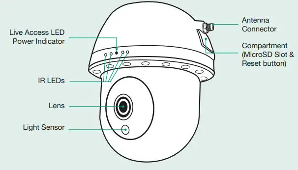 ALC AWF54 Outdoor Pan and Tilt Wi-Fi Camera fig2