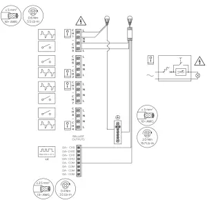 PHILIPS DMC810GL Dynalite Multipurpose Controller - FIG 1