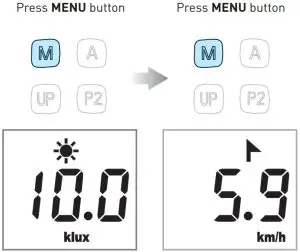 Display the pre-set threshold value