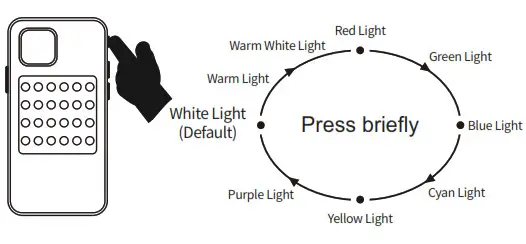 Shenzhen Bestview Electronic A12 Phone Case Video Light Button Functions b