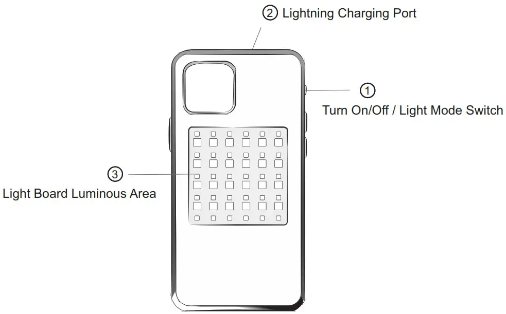 Shenzhen Bestview Electronic A12 Phone Case Video Light Product Appearance