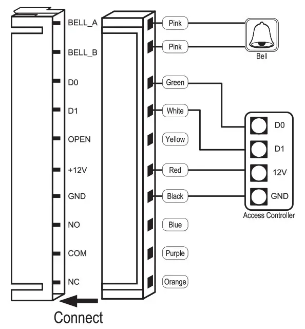 RETEKESS T AC04 Metal Standalone Keypad Access Control- Wigeand Output Reader