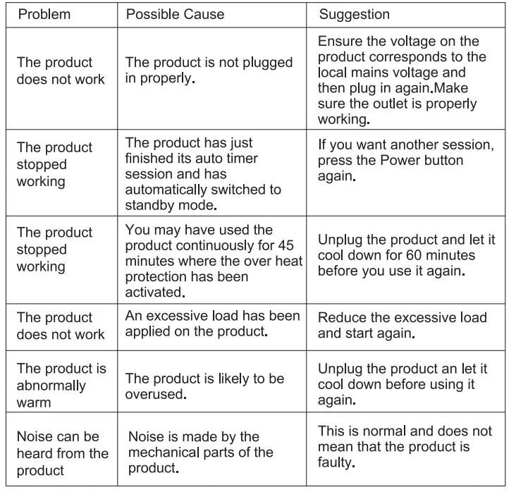 AmaMedic AM-3D Pro Tecno Massage Chair fig17